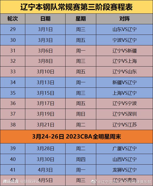 斯基拉：姆希塔良400万欧年薪续约至2025年 拒绝沙特留守国米转会记者斯基拉报道，姆希塔良将与国米续约至2025年。